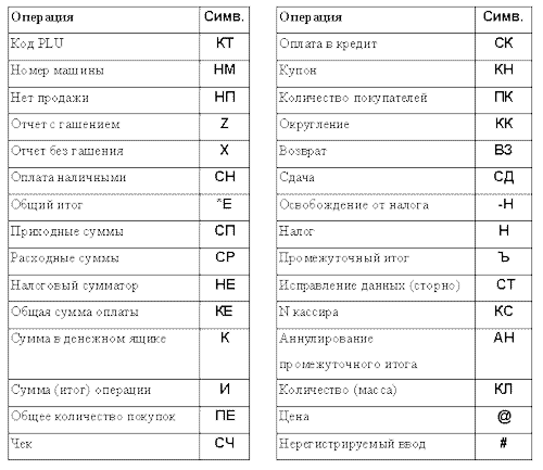 музыку мр3 из фильма бандитский петербург
